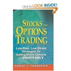 Stocks for Options Trading: A Strategy