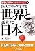 嶋 正和: 巨大ブロック化する世界と孤立する日本 (FTA&TPPで国境がなくなる1)