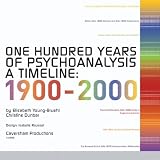 One Hundred Years of Psychoanalysis, A Timeline: 1900-2000
