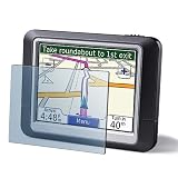 Universal Reusable Screen Protector for 3.5 inch Standard LCD (4:3)