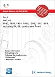 Audi 100, A6 1992, 1993, 1994, 1995, 1996, 1997, 1998 Including S4, S6, quattro and Avant Repair Manual on DVD-ROM (Windows 2000/XP)