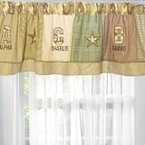 Alpha Bravo Charlie Valance
