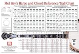 Mel Bay Banjo and Chord Reference Wall Chart