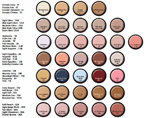 400 (.75oz, Lt Grey) Mehron Cream Stick