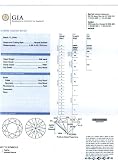 Certified Diamond (Round, Very Good cut, 3.00 carats, F color, VVS1 clarity)