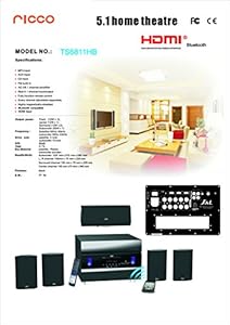 Cheapest  Ricco 400 W 5