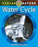 The water cycle