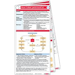 Heart Failure Pocketcard Set (3)