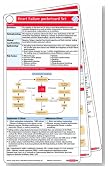 Heart Failure Pocketcard Set