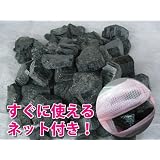 商品の詳細