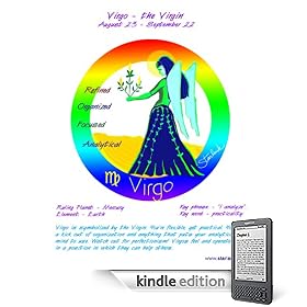 Virgo Screen Display