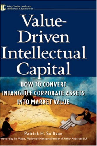 Intellectual Property