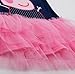 Peppa Pig Girl's Dress Fashion Clothing Kids Cartoon Wear Child ,Navy/pink,6y
