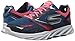 Skechers Performance Women's Go Run Vortex Spiral Running Shoe