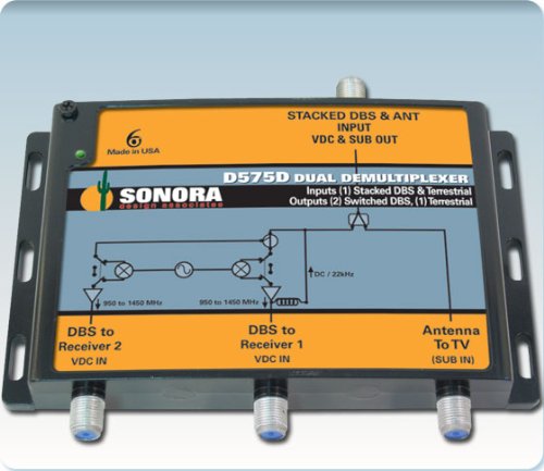 KVH 19-0410 D575D Dual Demultiplexer / Destacker - Dual Output KVH 19-0410 D575D Dual Demultiplexer / Destacker - Dual Output