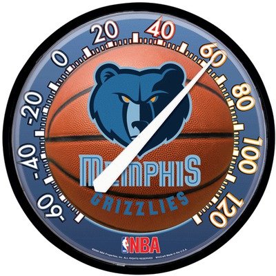 NBA Thermometer - Memphis Grizzlies