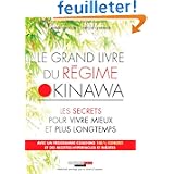 Détails sur le produit