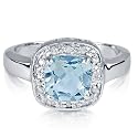 FOJO's Diamonds in Silver Synthetic Blue Topaz Cushion Cut Ring (.10 ct. tw.)