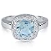 FOJO's Diamonds in Silver Synthetic Blue Topaz Cushion Cut Ring (.10 ct. tw.)