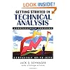 Getting Started in Technical