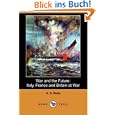 Produkt-Information 