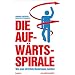 Die Aufw�rtsspirale: Wie man mit Erfolg Niederlagen meistert