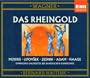 Richard Wagner: Das Rheingold (Part 1 of The Ring Of The Nibelungen)
