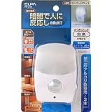 商品の詳細