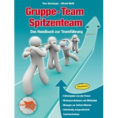 Gruppe - Team - Spitzenteam: Das Handbuch zur Teamf�hrung