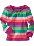 Gap Shirred Neck Shirt 51dOaS0YpCL. SL160 Gap Shirred Neck Shirt