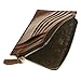 DEEZOMO Top Grain Leather Front Pocket Slim Mini Wallet with Zipper