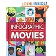 Infographic Guide to the Movies (Hamlyn All Colour Cookbook)