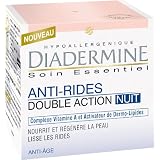 Détails sur le produit