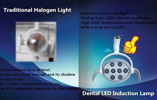 Dental Oral LED Operating Light Induction Lamp with 8 LEDs and High Brigtness 8,000-60,000Lux for Dental Unit Chair CE Approved