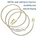 Miger (3.3 Ft/1 Meters) Apple Certified 8-Pin Lightning to Cable for iPhone, iPad Pro, iPad Air, iPad min, iPod (Gold)