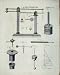 Encyclopaedia Britannica Electrometer Instruments