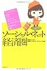 ソーシャル・ネット経済圏