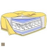 Designer Beautyrest Pocketed Coil Legend Coffee