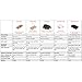 Victor Electronic Mouse Trap M2524