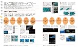 CG&映像しくみ事典―完全カラー図解 映像クリエイターのためのグラフィックバイブル (CG WORLD SPECIAL BOOK) 画像