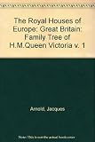 The family tree of H.M. Queen Victoria