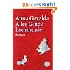 Alles Gl�ck kommt nie: Roman