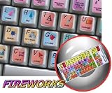 NEW ADOBE FIREWORKS KEYBOARD STICKER