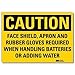 Safety Sign, Face Shield Required, 5in.H (2 pieces)