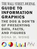 The Wall Street journal guide to information graphics : the dos and don'ts of presenting data, facts, and figures