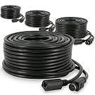 Defender DF10WBUN 60...