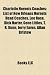 Charlotte Hornets Coaches: List of New Orleans Hornets Head Coaches, Lee Rose, Dick Harter, Gene Littles, T. R. Dunn, Jerry Eaves, Allan Bristow