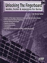 Unlocking the Fingerboard: Modes, Scales and Arpeggios for Guitar
