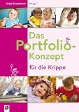 Das Portfolio-Konzept f&uuml;r die Krippe - 