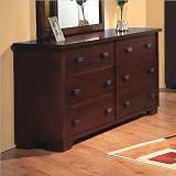 Modus Canyon Six Drawer Double Dresser in Distressed Saddle Brown